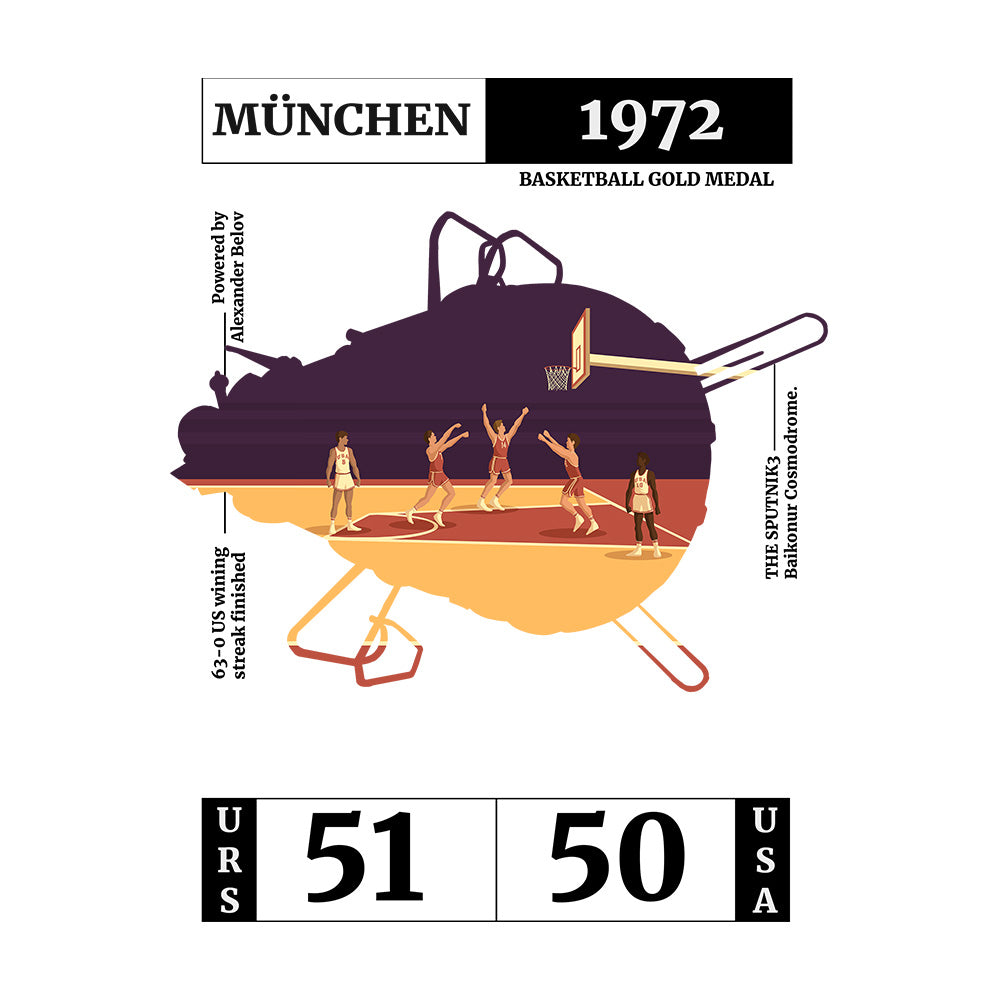 Regata Munique 1972