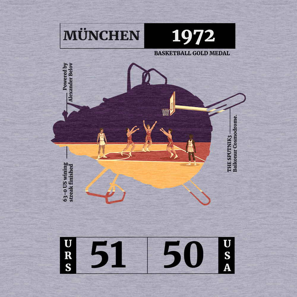 Camiseta Munique 1972